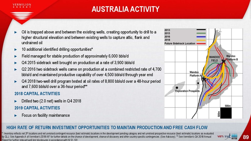 March 2019 Investor Presentation – Vermilion Energy Inc. – slide 89