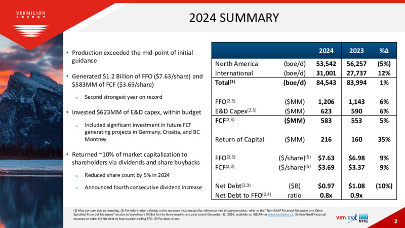 Q4 2024  INTERNATIONALLY DIVERSIFIED FREE CASH FLOW FOCUSED Q4 2024 CONFERENCE CALL ESG EXPERTISE – Vermilion Energy Inc. – slide 2