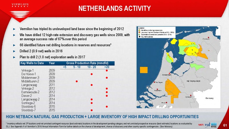 March 2017 Investor Presentation – Vermilion Energy Inc. – slide 61