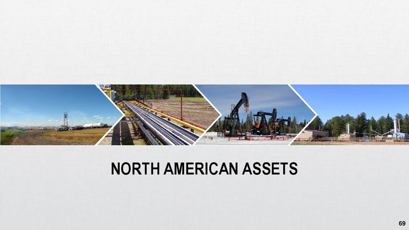 March 2017 Investor Presentation – Vermilion Energy Inc. – slide 69