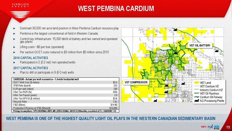 March 2017 Investor Presentation – Vermilion Energy Inc. – slide 72