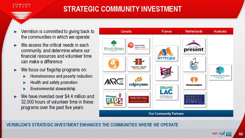 March 2017 Investor Presentation – Vermilion Energy Inc. – slide 92