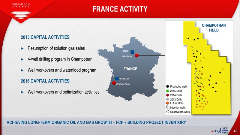 March 2016 Investor Presentation – Vermilion Energy Inc. – slide 32