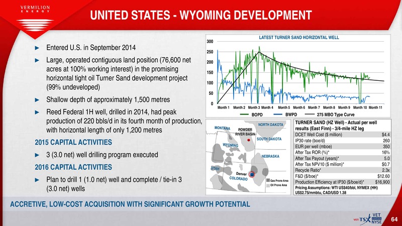 March 2016 Investor Presentation – Vermilion Energy Inc. – slide 52