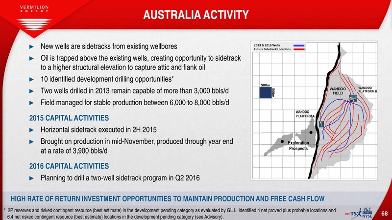 March 2016 Investor Presentation – Vermilion Energy Inc. – slide 55