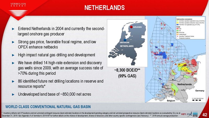 March 2020 Investor Presentation – Vermilion Energy Inc. – slide 42