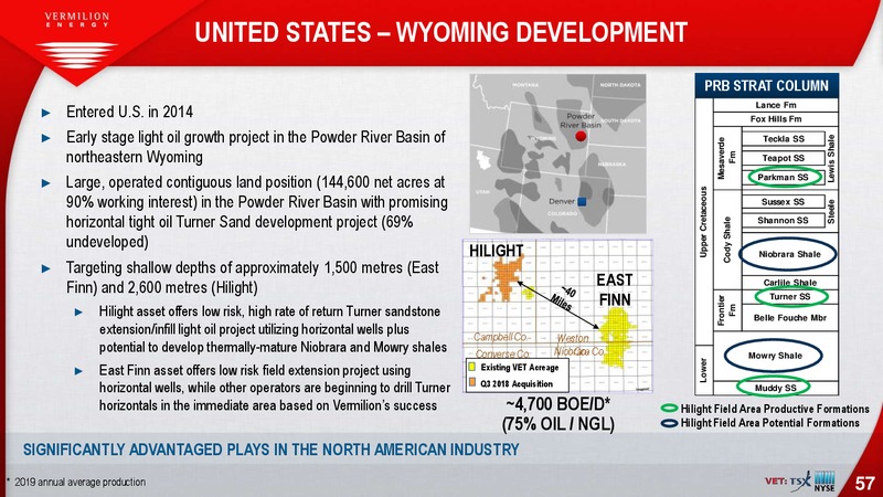 March 2020 Investor Presentation – Vermilion Energy Inc. – slide 57