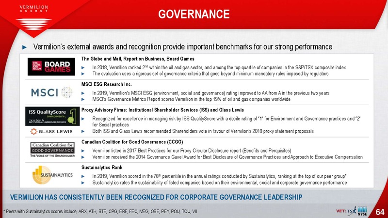 March 2020 Investor Presentation – Vermilion Energy Inc. – slide 64