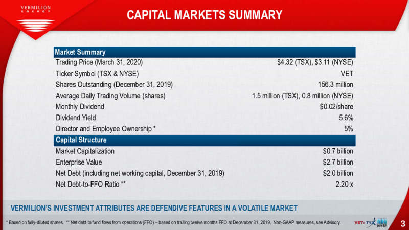 April 2020 Corporate Presentation – Vermilion Energy Inc. – slide 3