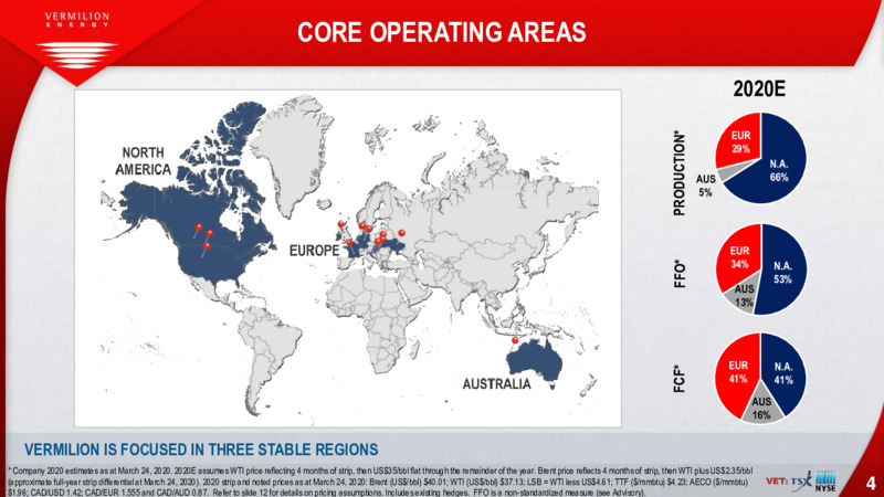 April 2020 Corporate Presentation – Vermilion Energy Inc. – slide 4
