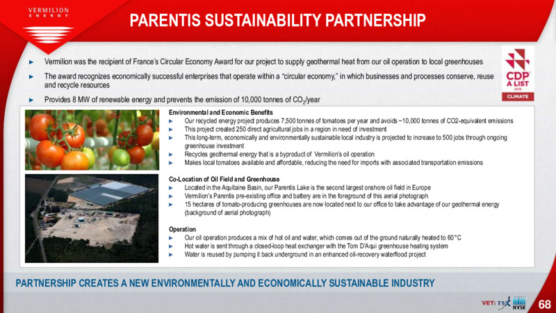April 2020 Corporate Presentation – Vermilion Energy Inc. – slide 68