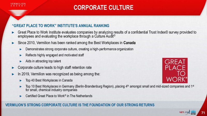 April 2020 Corporate Presentation – Vermilion Energy Inc. – slide 71