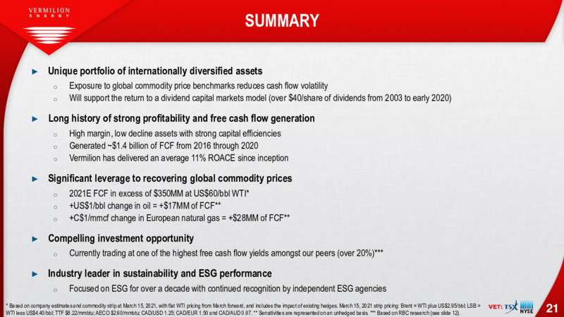 April 2021 Corporate Presentation – Vermilion Energy Inc. – slide 21