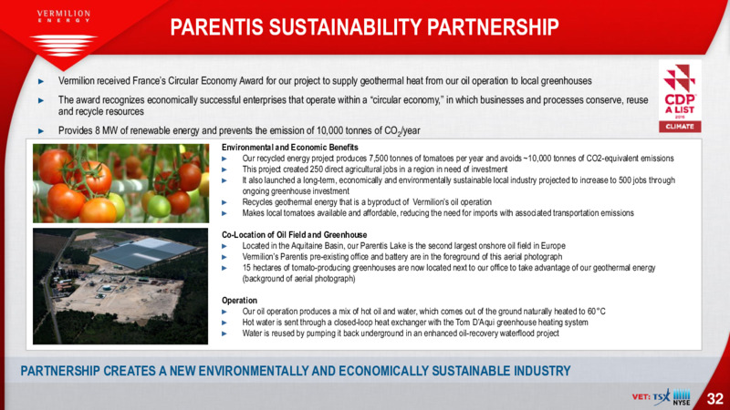 April 2021 Corporate Presentation – Vermilion Energy Inc. – slide 32