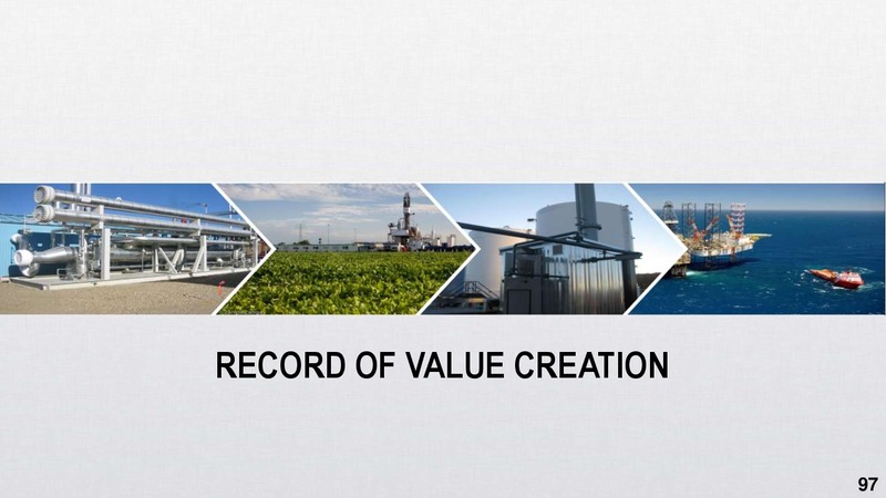 April 2019 Investor Presentation – Vermilion Energy Inc. – slide 97