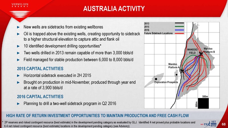April 2016 Investor Presentation – Vermilion Energy Inc. – slide 66
