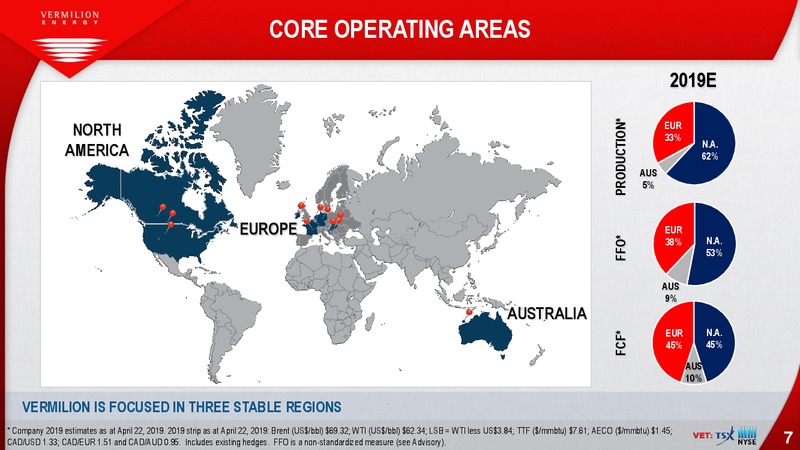 Annual General Meeting – Vermilion Energy Inc. – slide 7
