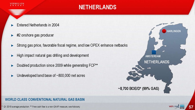 May 2019 Investor Presentation – Vermilion Energy Inc. – slide 57