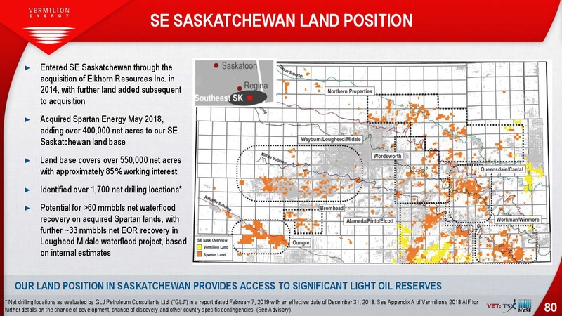 May 2019 Investor Presentation – Vermilion Energy Inc. – slide 80