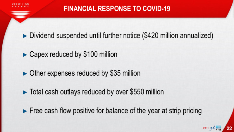Annual General Meeting – Vermilion Energy Inc. – slide 22
