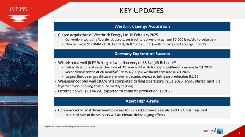 April 2025 Presentation – Vermilion Energy Inc. – slide 4