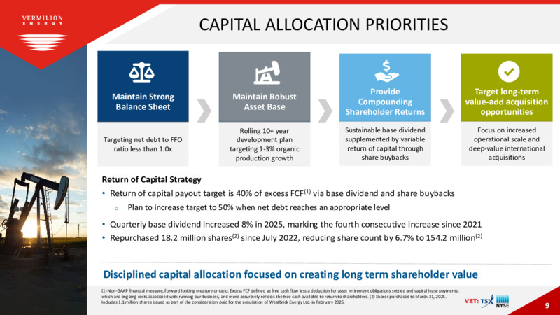 April 2025 Presentation – Vermilion Energy Inc. – slide 9