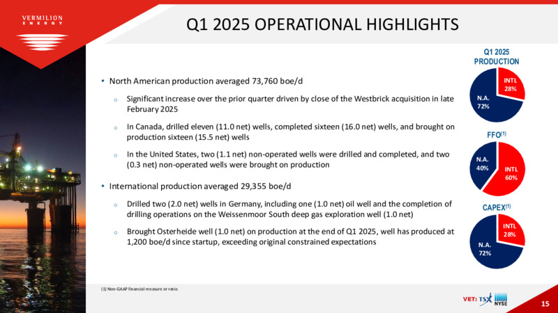 1Q 2025 Annual General Meeting – Vermilion Energy Inc. – slide 15
