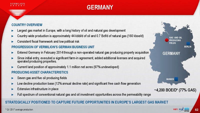 May 2017 Investor Presentation – Vermilion Energy Inc. – slide 62