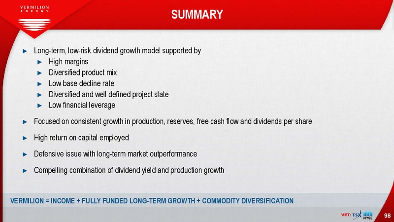 May 2017 Investor Presentation – Vermilion Energy Inc. – slide 98