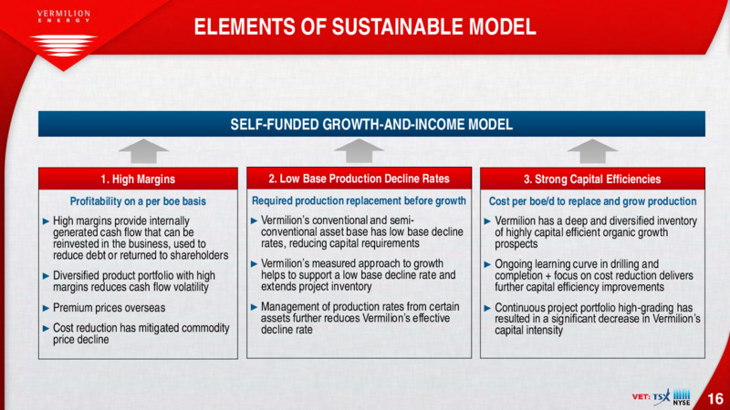 May 2020 Investor Presentation – Vermilion Energy Inc. – slide 16