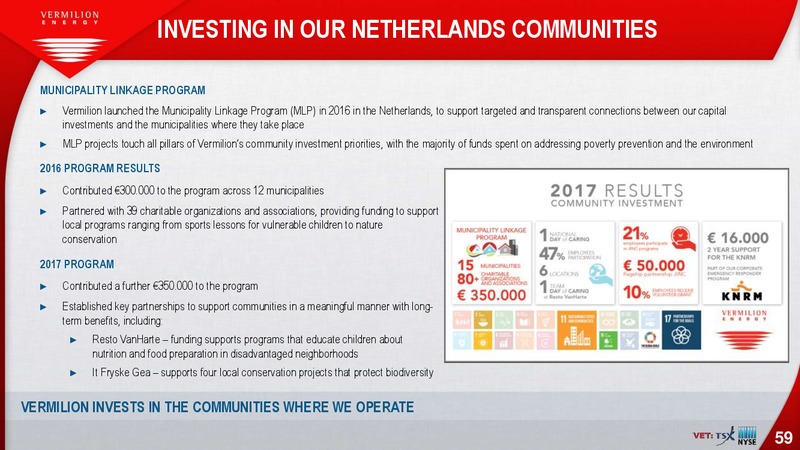 May 2018 Investor Presentation – Vermilion Energy Inc. – slide 59
