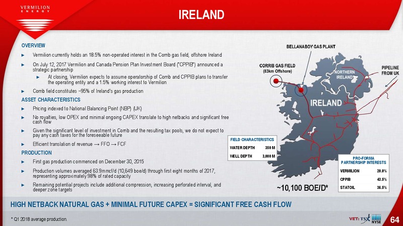May 2018 Investor Presentation – Vermilion Energy Inc. – slide 64