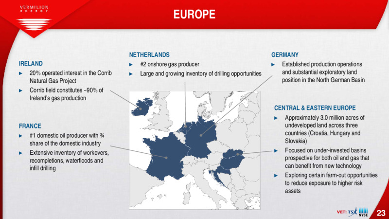 June 2021 Investor Presentation – Vermilion Energy Inc. – slide 23