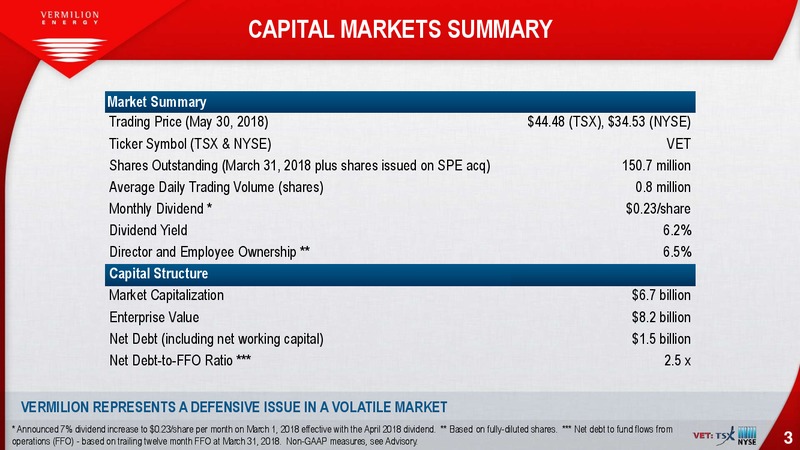 June 2018 Company Presentation – Vermilion Energy Inc. – slide 3