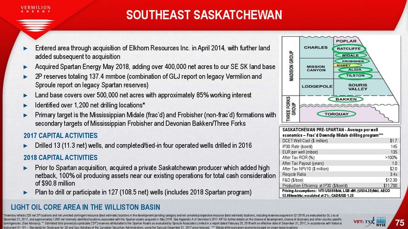 June 2018 Company Presentation – Vermilion Energy Inc. – slide 75