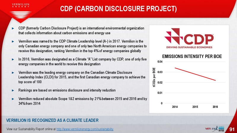 June 2018 Company Presentation – Vermilion Energy Inc. – slide 91