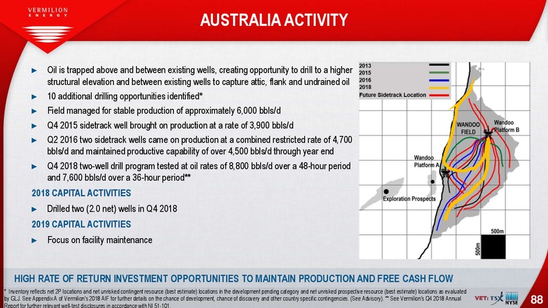 June 2019 Corporate Presentation – Vermilion Energy Inc. – slide 88
