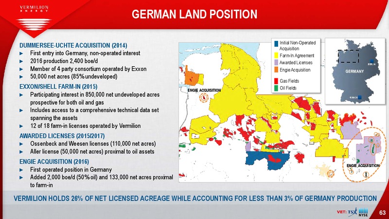 June 2017 Investor Presentation – Vermilion Energy Inc. – slide 63