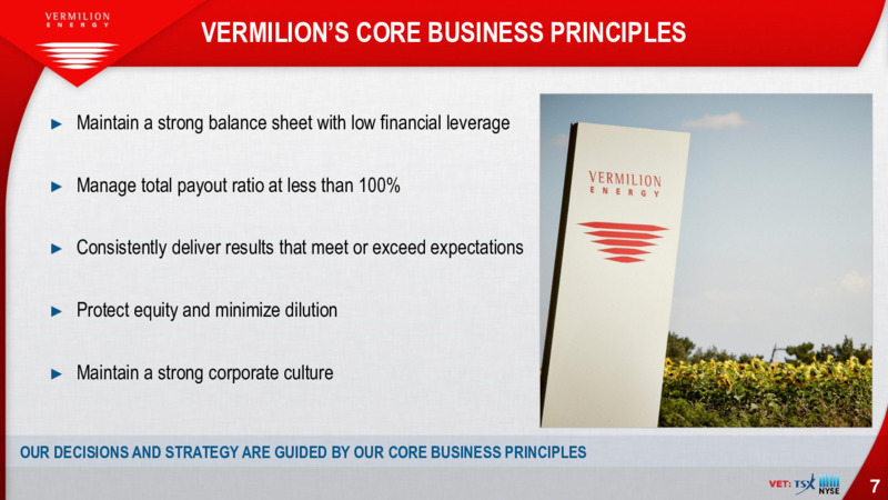 June 2020 Investor Presentation – Vermilion Energy Inc. – slide 7