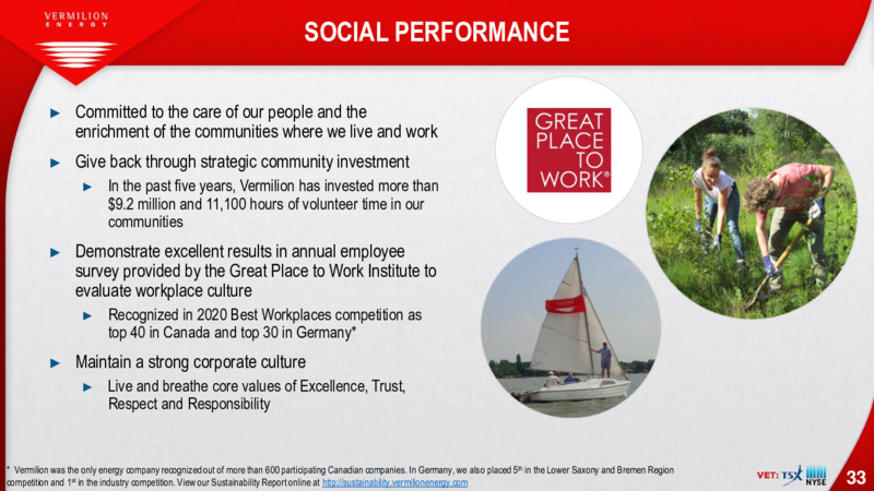 June 2020 Investor Presentation – Vermilion Energy Inc. – slide 33