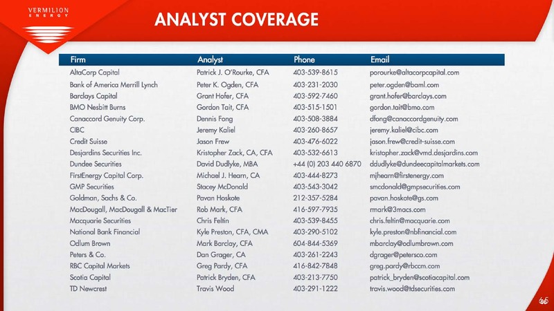 JULY 2015 INVESTOR PRESENTATION – Vermilion Energy Inc. – slide 66
