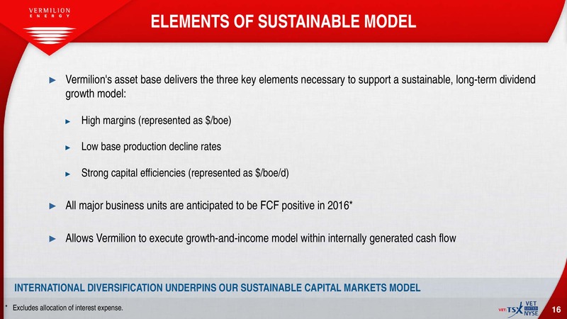 July 2016 Investor Presentation – Vermilion Energy Inc. – slide 14