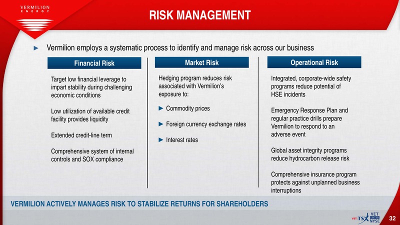 July 2016 Investor Presentation – Vermilion Energy Inc. – slide 30
