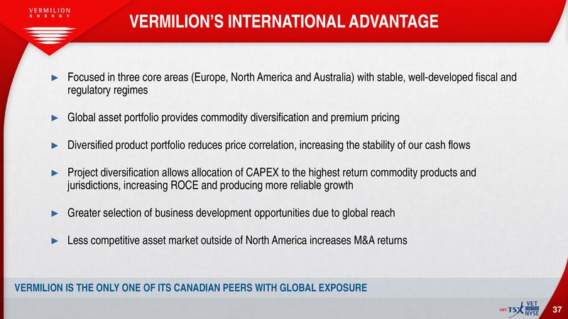 July 2016 Investor Presentation – Vermilion Energy Inc. – slide 35