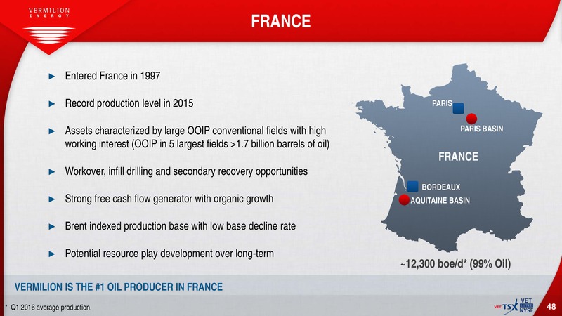 July 2016 Investor Presentation – Vermilion Energy Inc. – slide 46