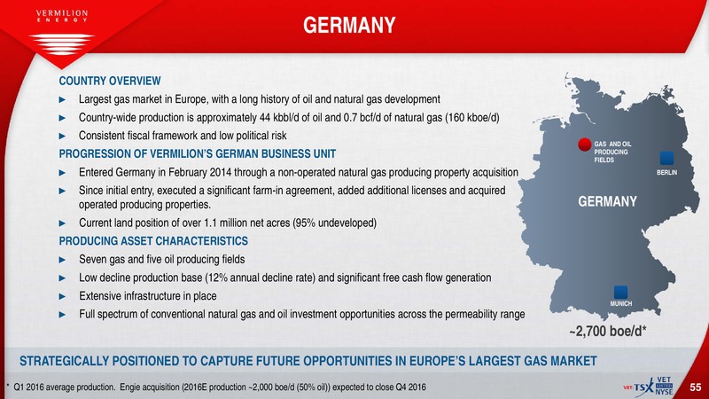 July 2016 Investor Presentation – Vermilion Energy Inc. – slide 53