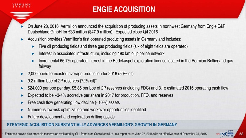 July 2016 Investor Presentation – Vermilion Energy Inc. – slide 56