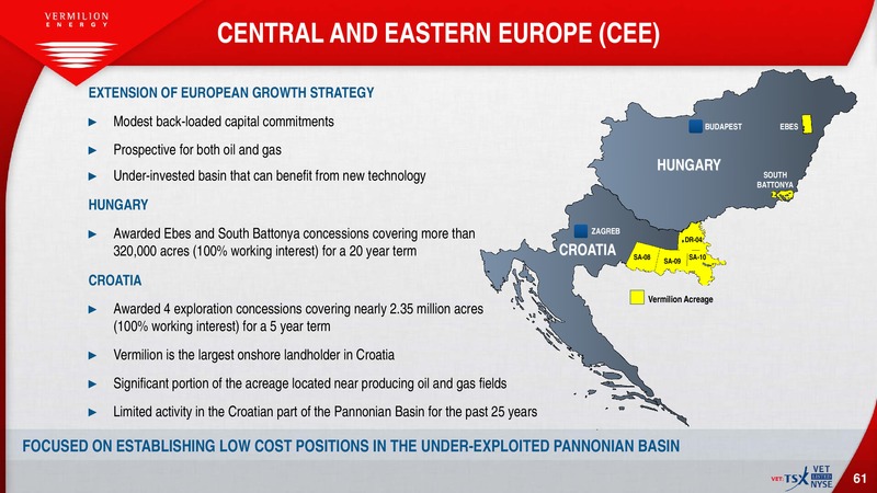 July 2016 Investor Presentation – Vermilion Energy Inc. – slide 59
