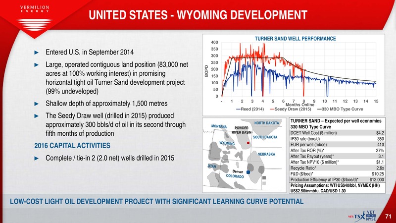 July 2016 Investor Presentation – Vermilion Energy Inc. – slide 69