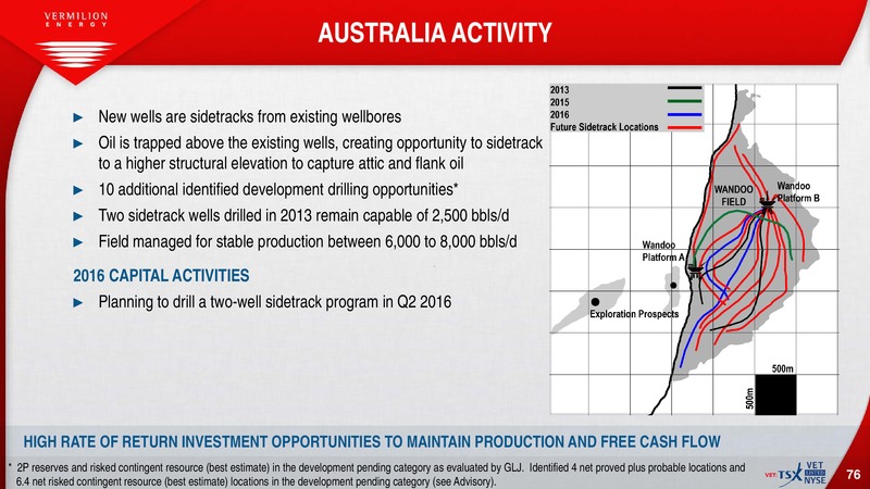 July 2016 Investor Presentation – Vermilion Energy Inc. – slide 74